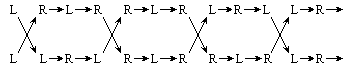 Causal Diagram